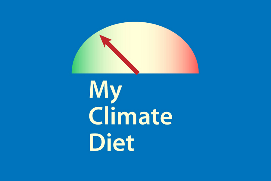 My Climate Diet